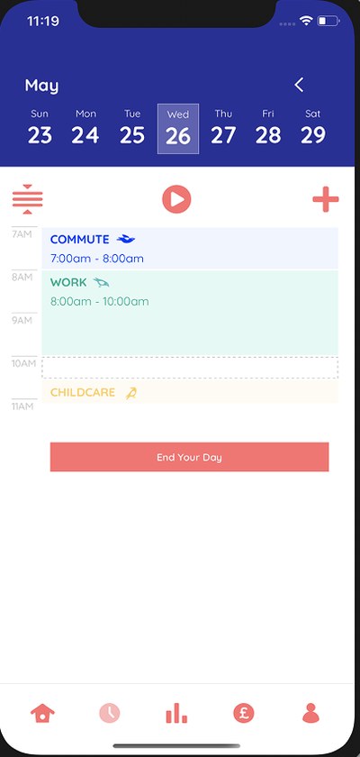 Timesheet view for Wednesday 26 May with Commute 7 to 8am, Work 8 to 10am and Childcare entries, and an End Your Day button