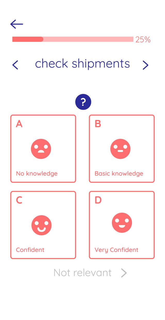 Screen: rating the skill check shipments from A, no knowledge, to D, very confident, with a Not relevant option