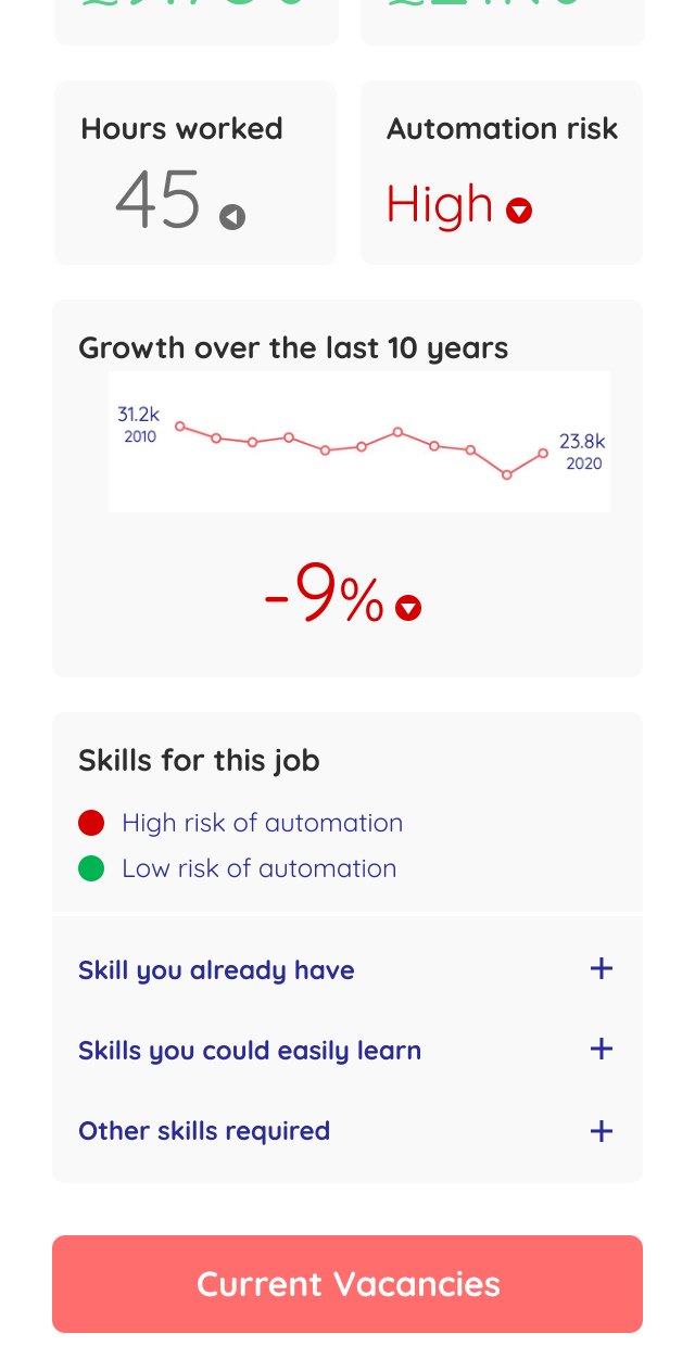 Job match screen with growth over ten years, skills for this job, and a Current Vacancies button