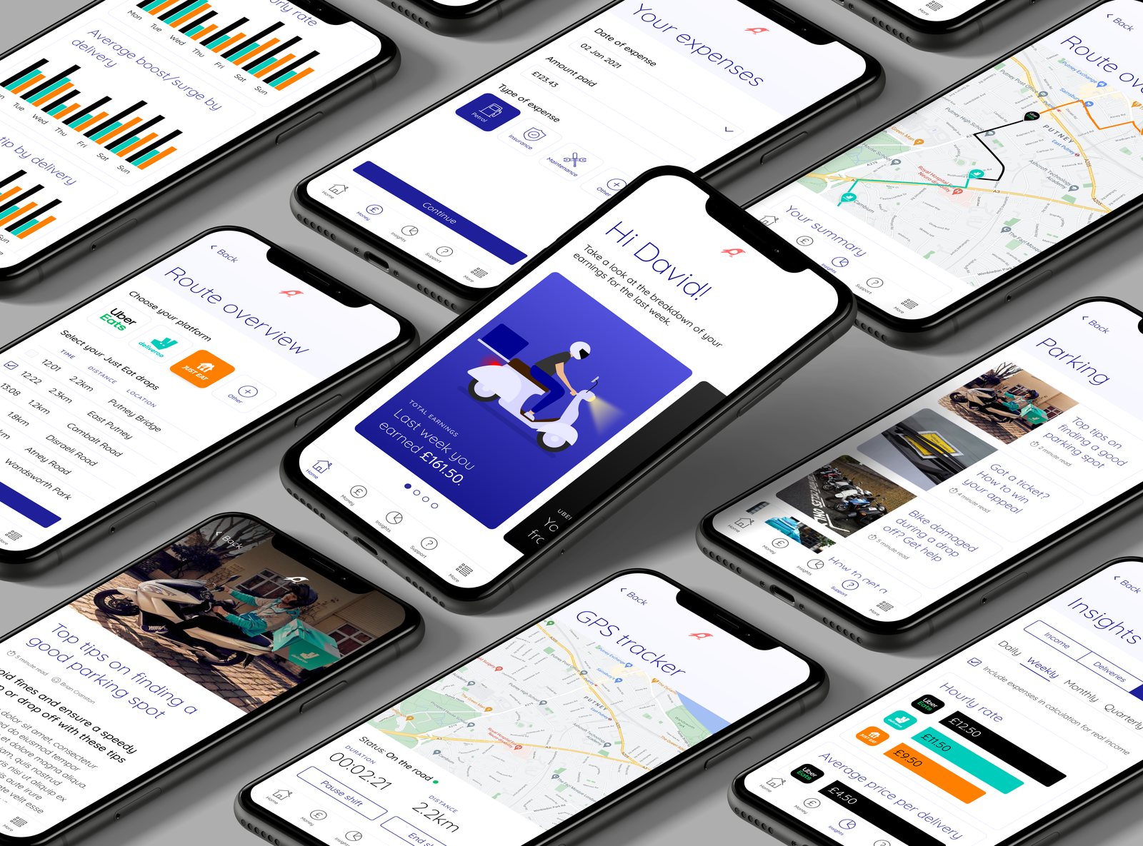 Phones laid out showing the gig worker app designs: a weekly earnings home screen, expenses, route overview by platform, a GPS shift tracker, insights comparing hourly rate by platform, and support articles on parking