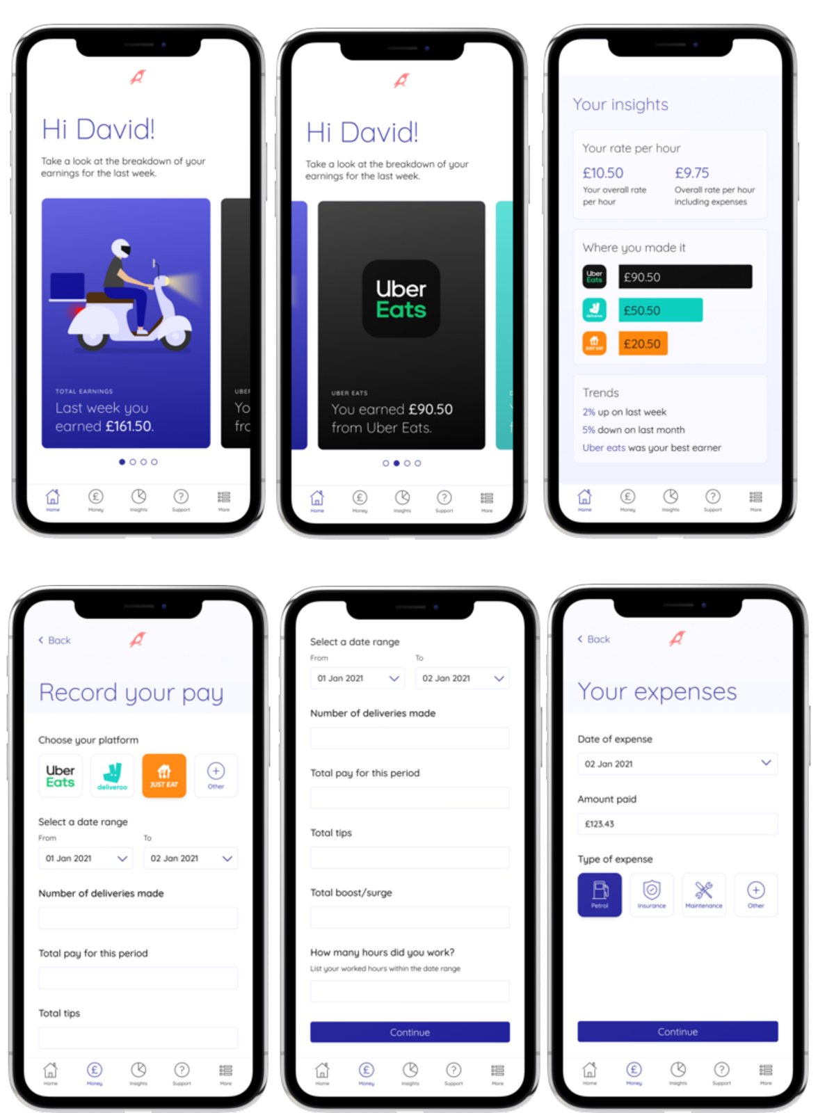 Six app screens: a weekly earnings summary, earnings by platform, an hourly rate with and without expenses, and forms to record pay and expenses