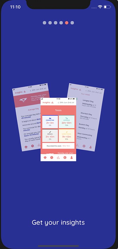 Introduction screen 5: Get your insights, showing weekly totals for commuting, working, breaks and work travel